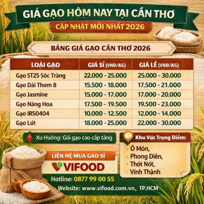  Gạo Cần Thơ | Gạo Ngon Miền Tây – Giá Sỉ & Giao Nhanh 